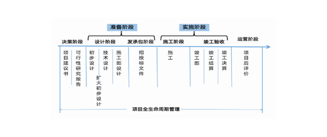 圖片包含 日程表描述已自動生成